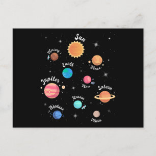 Kids Solar System Planets Wissen Weltraum Postkarte