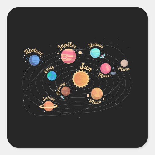 Kids Solar System Planets Wissen Weltraum Quadratischer Aufkleber (Vorderseite)