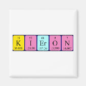 Kieron Periodenmagnet Magnet (Vorne)