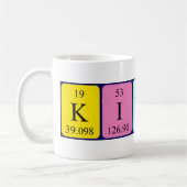 Kieron Periodenname Tasse (Links)