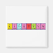 Kierstynn-Magnet Magnet (Vorne)