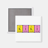 Kiki Periodenmagnet Magnet (Vorderseite/Rückseite)