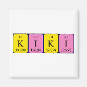 Kiki Periodenmagnet Magnet (Vorne)
