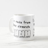 Kiki Periodenname Tasse (Vorderseite Links)
