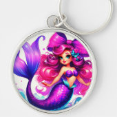 Kiko Schlüsselanhänger (Vorne)