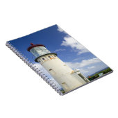 Kilauea Lighthouse Notizblock (Rechte Seite)