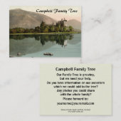Kilchurn Schloss, Argyll und hochgebogene Visitenkarte (Vorne/Hinten)
