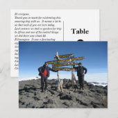 Kili - endgültig postkarte (Vorne/Hinten)