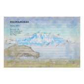 Kilimanjaro Poster (Vorderseite)