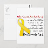 Killer Cramps sind nicht normal! Postkarte (Vorne/Hinten)