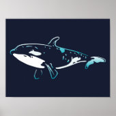 Killer Whale Print | Killer Whale Wall Print Poster (Vorne)
