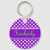 Kimberly Schlüsselanhänger (Vorderseite)