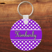 Kimberly Schlüsselanhänger (Vorderseite)