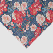 Kimono inspirierte japanisches Musterpapier Seidenpapier (Ausschnitt)