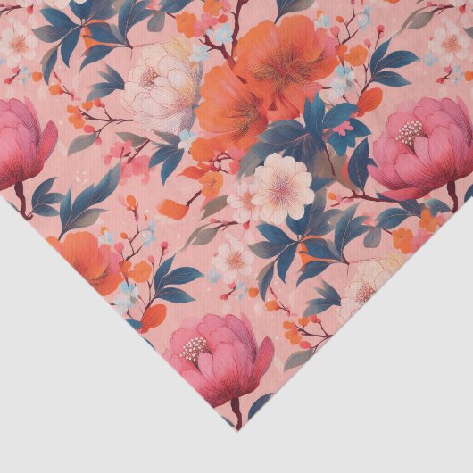 Kimono inspirierte japanisches Musterpapier Seidenpapier (Ausschnitt)