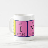 Kincsö Tasse (Vorderseite Links)