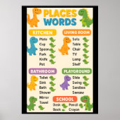 Kind Poster (Vorne)