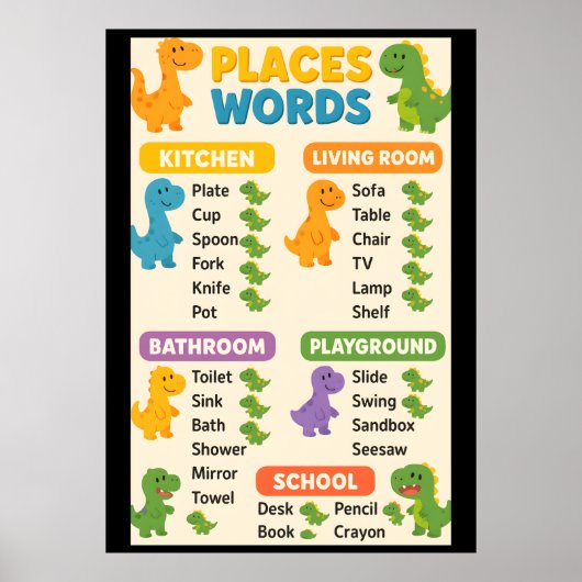 Kind Poster (Vorne)