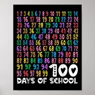 Kinder 100. Schullehrer Kinder 100 Tage Mutter Poster