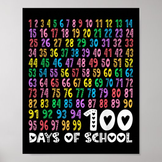 Kinder 100. Schullehrer Kinder 100 Tage Mutter Poster (Vorne)