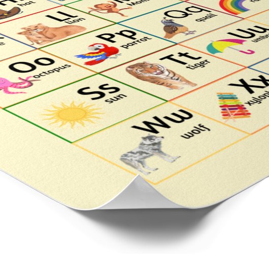 Kinder Alphabet Kinderzimmer Wall Chart Poster (Ecke)