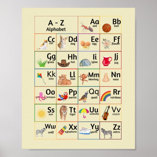 Kinder Alphabet Kinderzimmer Wall Chart Poster (Vorne)