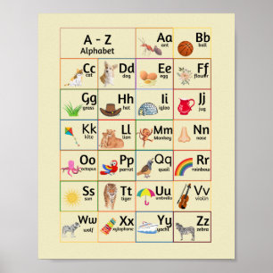 Kinder Alphabet-Kinderzimmer-Wandposter Poster