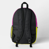 Kinder-Ausdruckssammlung: Mädchen  Bedruckter Rucksack (Rückseite)