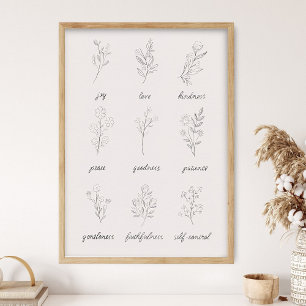 Kinder Bibelvers Schrift Poster Boho Bibel Wand 