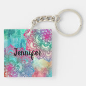 Kinder Foto Schlüsselanhänger Geschenk für Mama od (Rückseite)