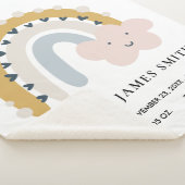 KINDER GESCHLOSSEN BLUSH BLUE RAINBOW BABY GEBURTS SHERPADECKE (3/4)