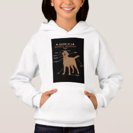 Kinder Girls BERNESE Berge Hoodies & Sweatshirts