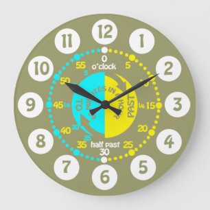 Kinder lernen, die Zeit der Armee grüne Wanduhr zu