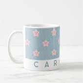 Kinder Personalisierte Tasse (Links)