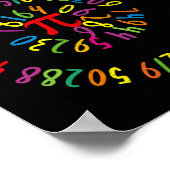 Kinder Pi Day Math Spiral 3.14 Ratio Geek Nerd Mat Poster (Ecke)