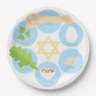 Kinder-Seder-Teller - Blau Pappteller
