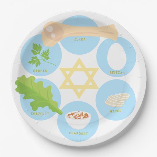 Kinder-Seder-Teller - Blau Pappteller (Vorderseite)