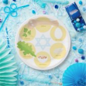 Kinder-Seder-Teller - Gelb Pappteller (Party)