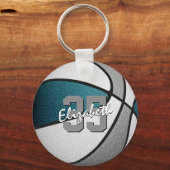 Kinder sportlich Gastgeschenke aquamarin graue Bas Schlüsselanhänger (Vorderseite)