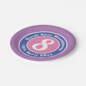 Kinderfeier mit Alter Pappteller (Schrägansicht)