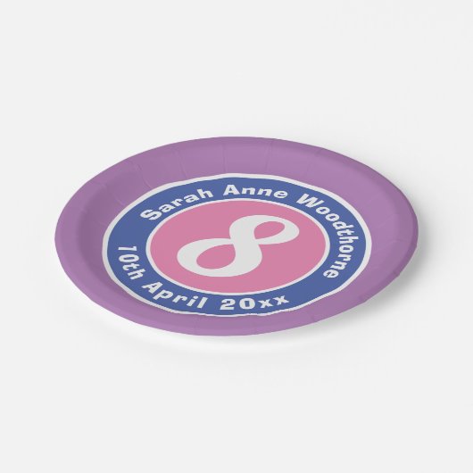 Kinderfeier mit Alter Pappteller (Schrägansicht)