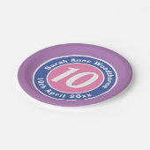 Kinderfeier mit Alter Pappteller (Schrägansicht)