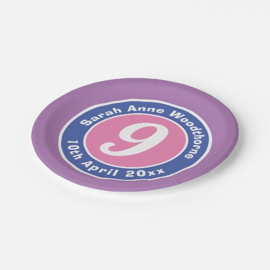 Kinderfeier mit Alter Pappteller (Schrägansicht)