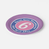 Kinderfeier mit Alter Pappteller (Schrägansicht)