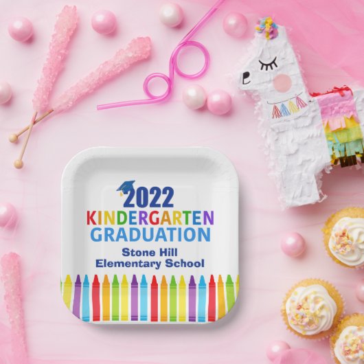 Kindergarten Abschluss Custom School Party 2022 Pappteller (Party)