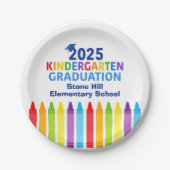 Kindergarten Abschluss Custom School Party 2025 Pappteller (Vorderseite)