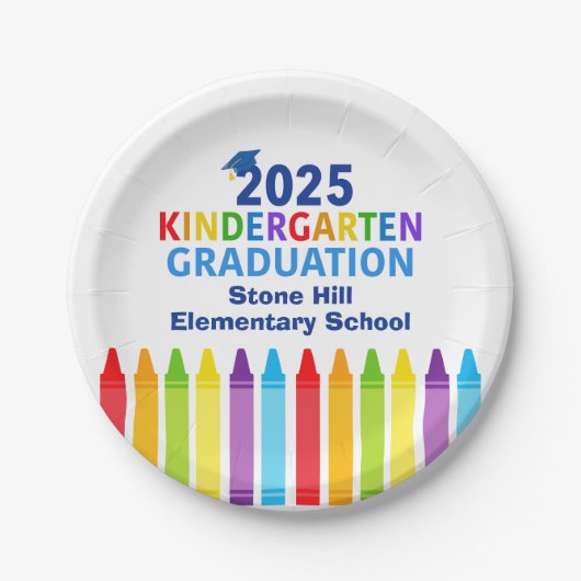 Kindergarten Abschluss Custom School Party 2025 Pappteller (Vorderseite)