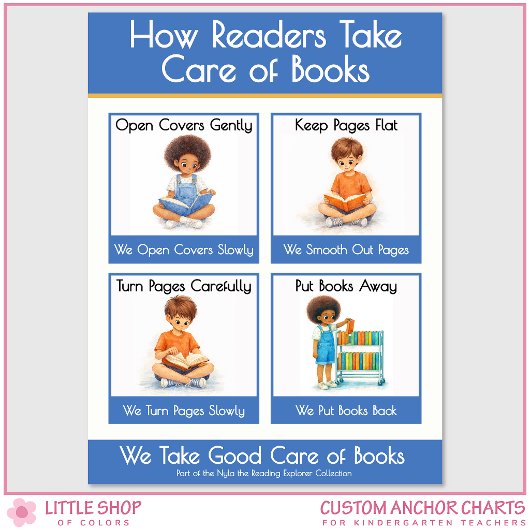 Kindergarten Book Care Teacher Anchor Chart Poster