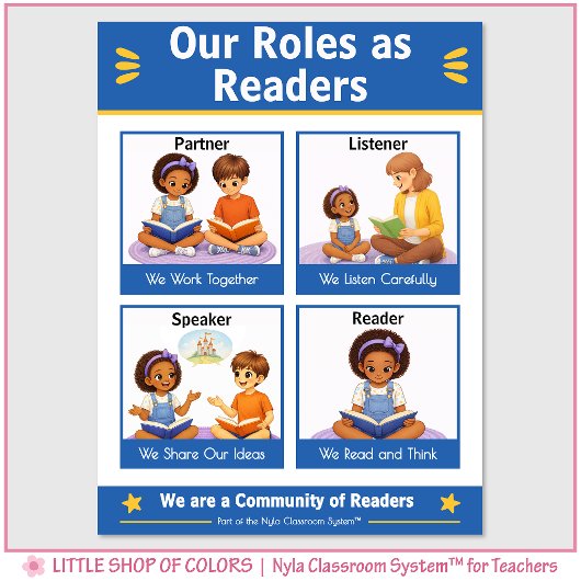 Kindergarten-Leserollen-Lehrer-Anker-Diagramm Poster