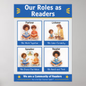 Kindergarten-Leserollen-Lehrer-Anker-Diagramm Poster (Vorne)
